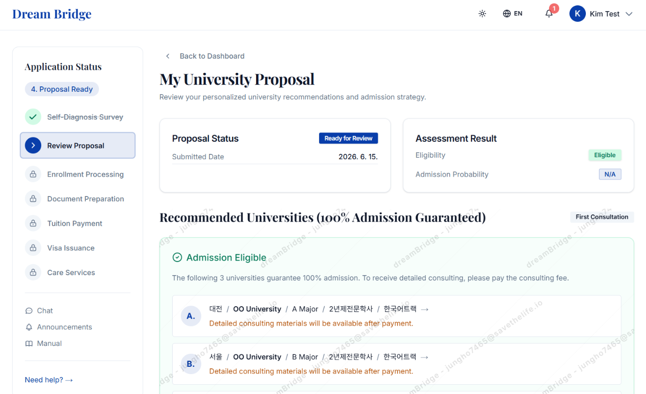 Masked Recommendation Registration